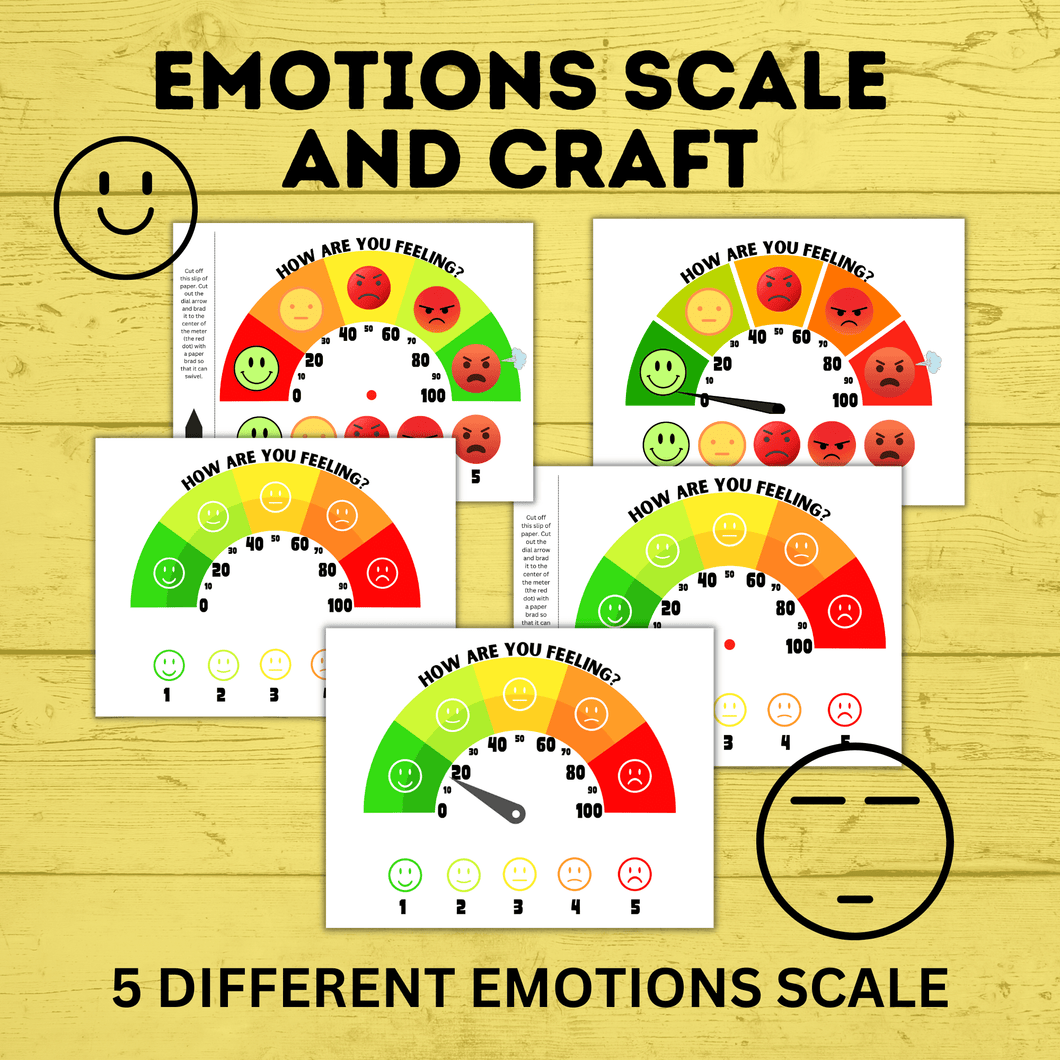 Emotions Chart | Emotions Scale | Kids Chart | Anger Chart | Feelings Chart | Toddler Chart | Feelings Scale | PDF download