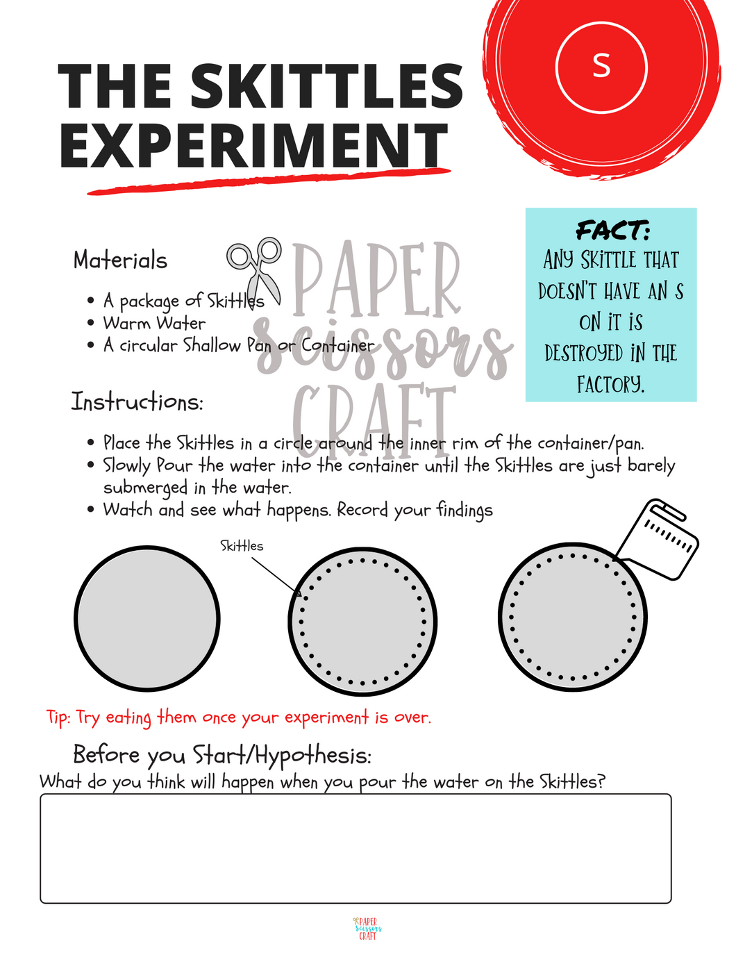 The Scientific Method: The Skittles Experiment